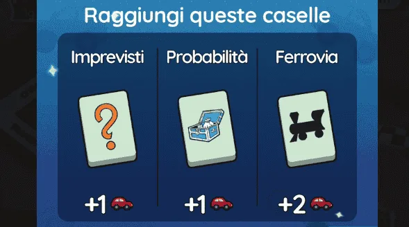 Monopoly Go Autostrada Per la fama